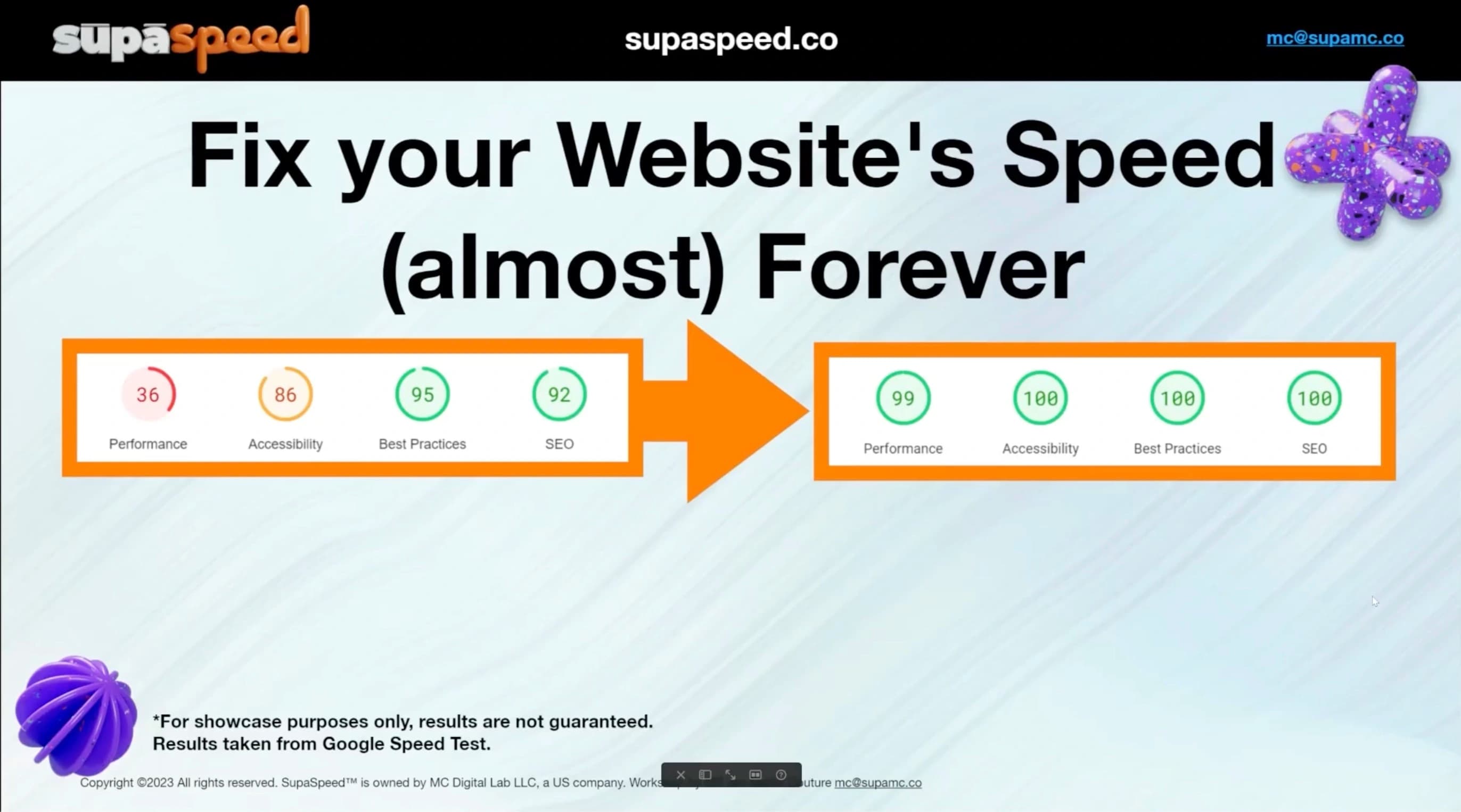 SupaSpeed Video Poster